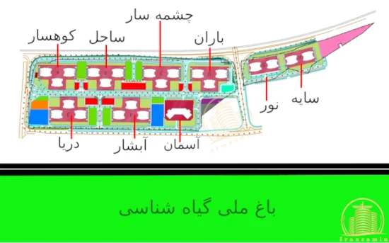 قیمت سهام پهنه d ارتش چیتگر امروز