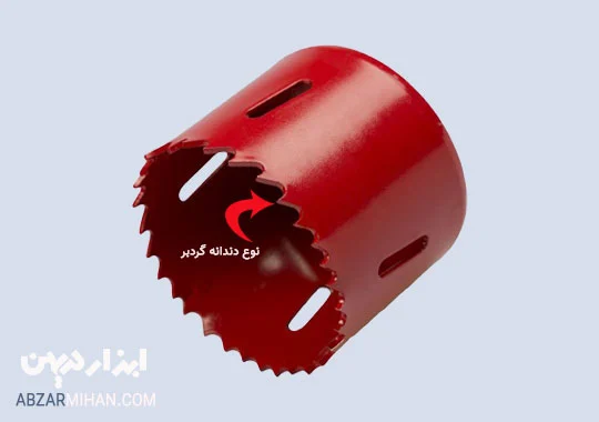 آشنایی با انواع گرد بر و گرد بر آهن