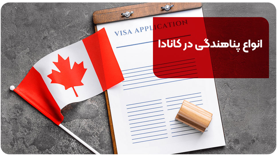 انواع پناهندگی در کانادا