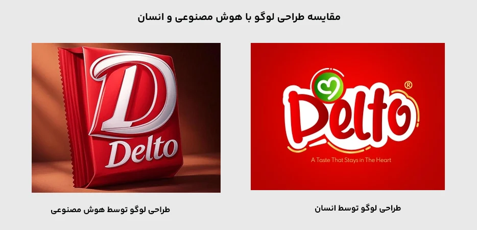 مقایسه طراحی لوگو با هوش مصنوعی و انسان