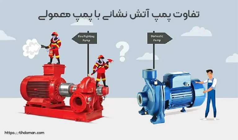 پمپ آتش نشانی چیست و چه تفاوتی با پمپ های معمولی دارد؟
