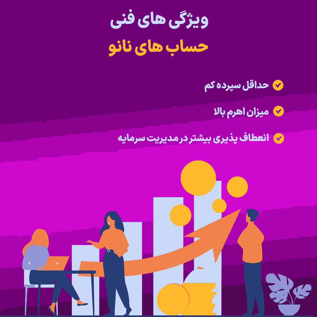 بروکر کدام بروکرها حساب نانو دارند؟ بررسی تخصصی و تحلیل جامع