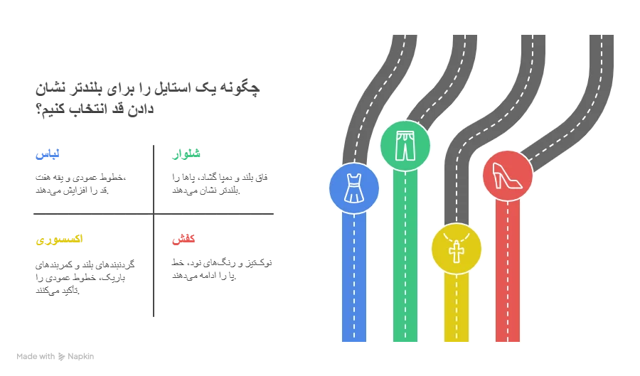 کفش راز بلند قد دیده شدن خانم ها؛ چگونه بدون کفش پاشنه بلند کشیده دیده شویم؟