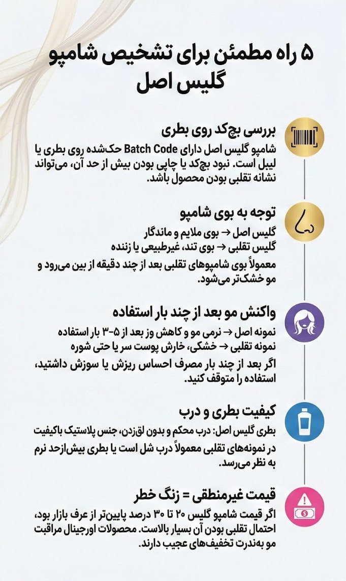 پلاستیک | پوست شامپو گلیس اصل و تقلبی؛ چطور موقع خرید اشتباه نکنیم؟
