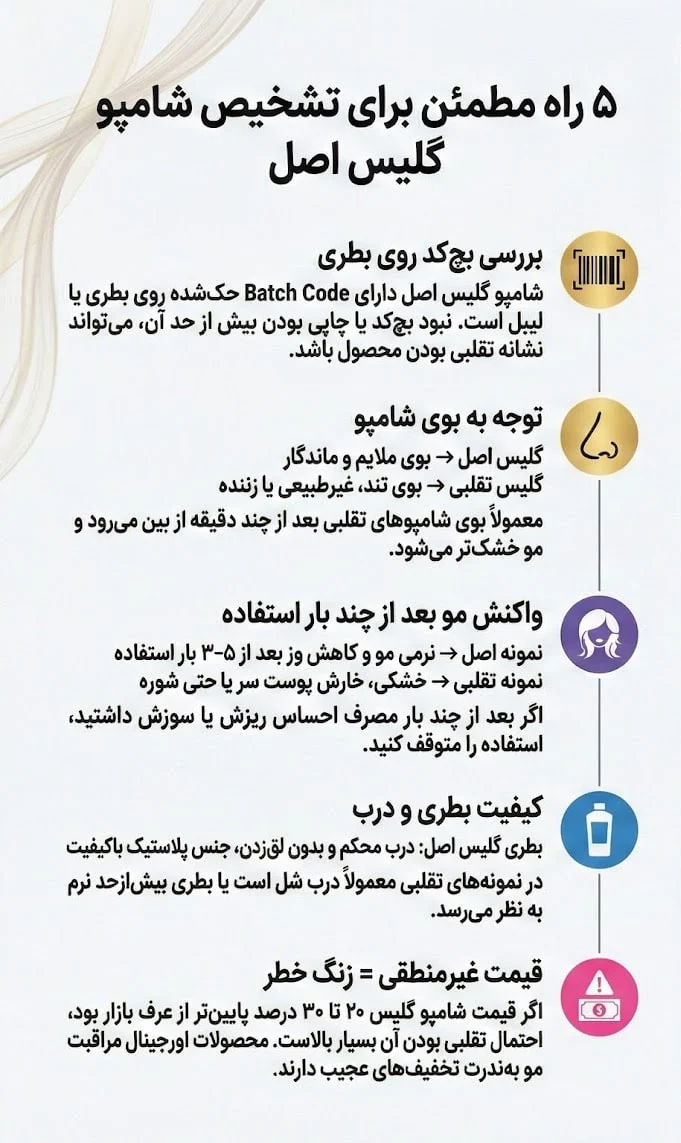 پلاستیک | پوست شامپو گلیس اصل و تقلبی؛ چطور موقع خرید اشتباه نکنیم؟